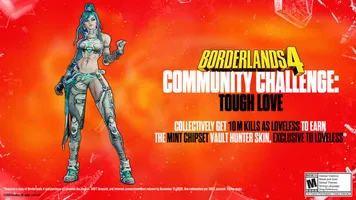 Borderlands 4 Loveless Mint Chipset Skin